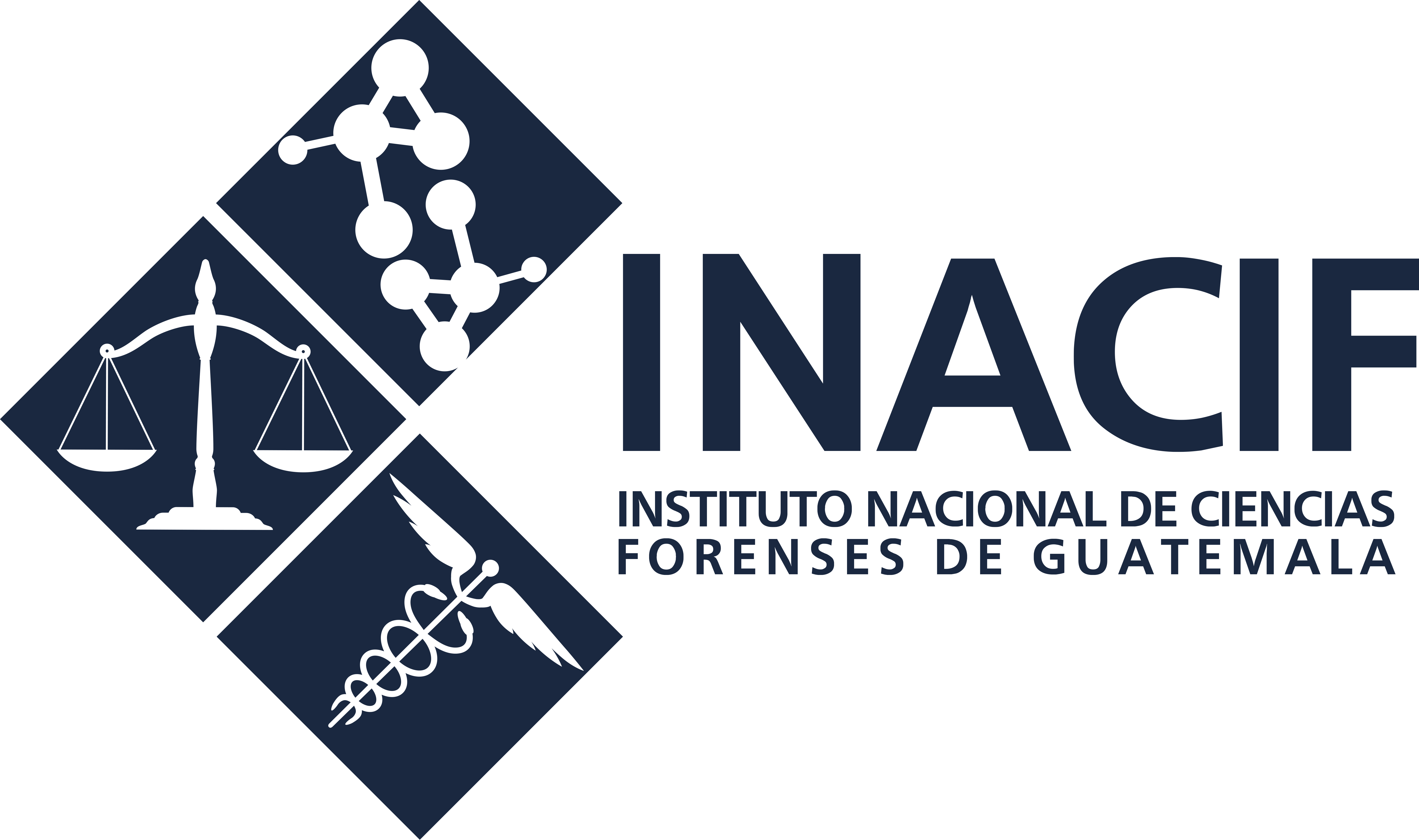 Instituto Nacional de Ciencias Forenses de Guatemala